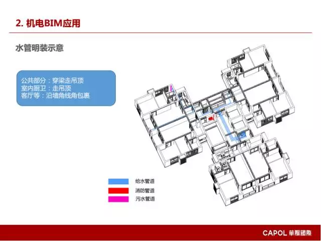 【BIM专家】龙玉峰：BIM在装配式建筑设计中的应用要点 BIM文库 第41张
