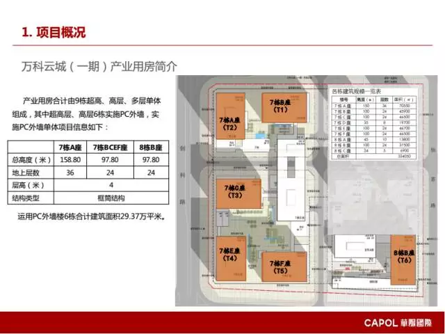 【BIM专家】龙玉峰：BIM在装配式建筑设计中的应用要点 BIM文库 第48张