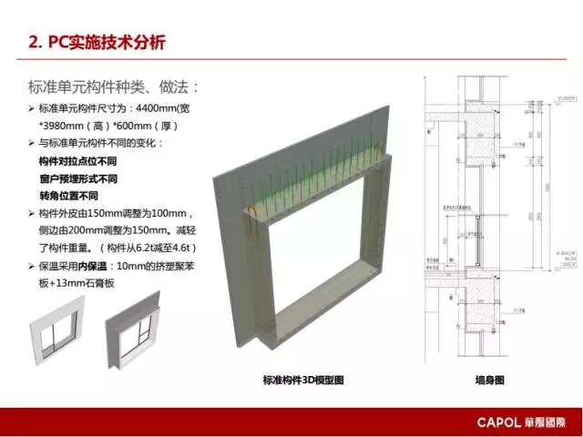 【BIM专家】龙玉峰：BIM在装配式建筑设计中的应用要点 BIM文库 第51张