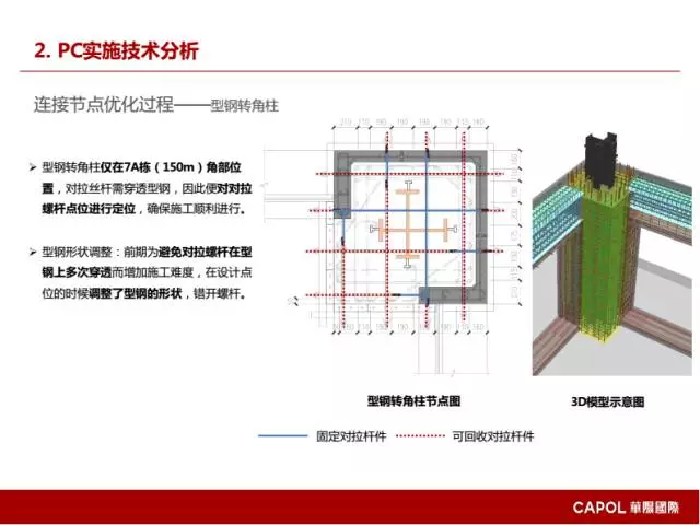 【BIM专家】龙玉峰：BIM在装配式建筑设计中的应用要点 BIM文库 第53张