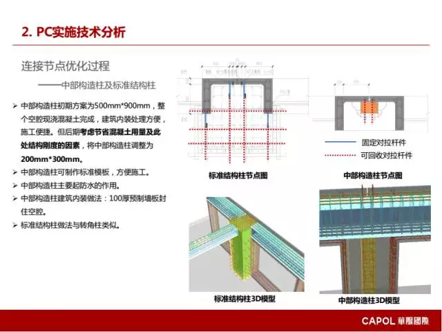 【BIM专家】龙玉峰：BIM在装配式建筑设计中的应用要点 BIM文库 第54张