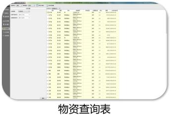 10分钟，系统掌握BIM落地从0到1的方法 会员投稿 第27张