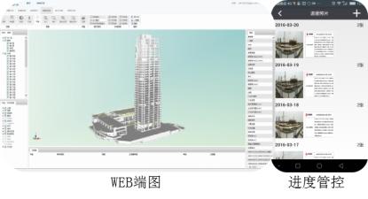10分钟，系统掌握BIM落地从0到1的方法 会员投稿 第31张