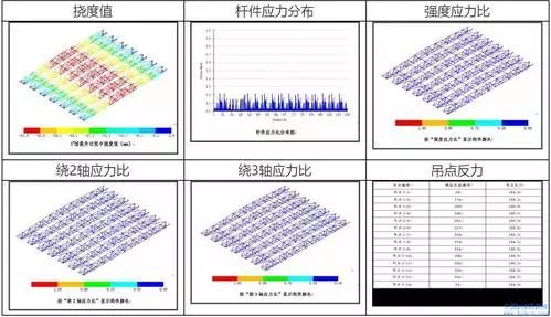 【BIM应用】醴陵陶瓷会展馆工程BIM应用 BIM案例 第3张-BIM建筑网 【BIM应用】醴陵陶瓷会展馆工程BIM应用 BIM案例 第3张