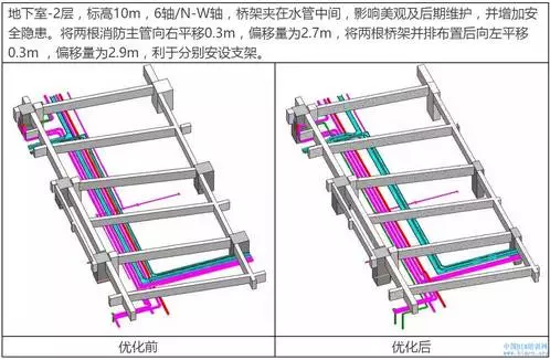 【BIM应用】醴陵陶瓷会展馆工程BIM应用 BIM案例 第5张-BIM建筑网 【BIM应用】醴陵陶瓷会展馆工程BIM应用 BIM案例 第5张