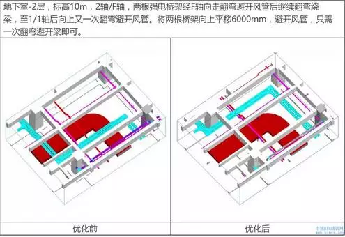 【BIM应用】醴陵陶瓷会展馆工程BIM应用 BIM案例 第6张-BIM建筑网 【BIM应用】醴陵陶瓷会展馆工程BIM应用 BIM案例 第6张