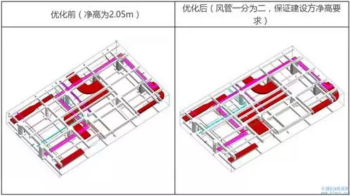 【BIM应用】醴陵陶瓷会展馆工程BIM应用 BIM案例 第7张-BIM建筑网 【BIM应用】醴陵陶瓷会展馆工程BIM应用 BIM案例 第7张