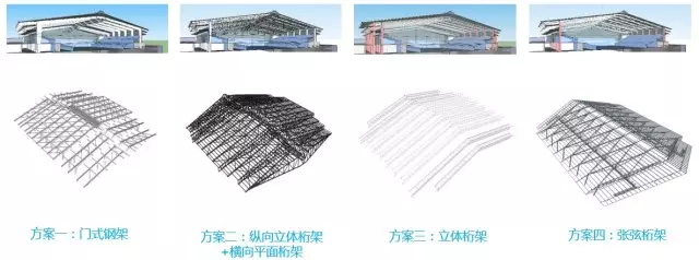【BIM应用】早点学会BIM+EPC，也不会走那么多弯路了！ BIM视界 第9张