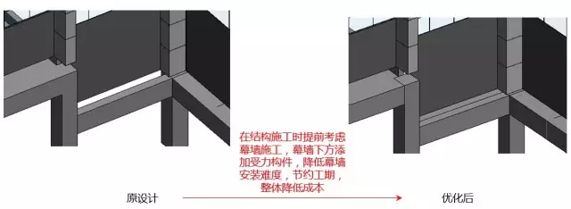 【BIM应用】早点学会BIM+EPC，也不会走那么多弯路了！ BIM视界 第14张