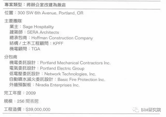 【BIM案例研究】MARRIOTT饭店改建（3D扫描+预制+LEED） BIM视界 第2张
