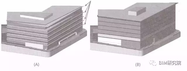 【BIM项目案例】HILLWOOD商业项目——BIM之概念成本估算 BIM视界 第5张