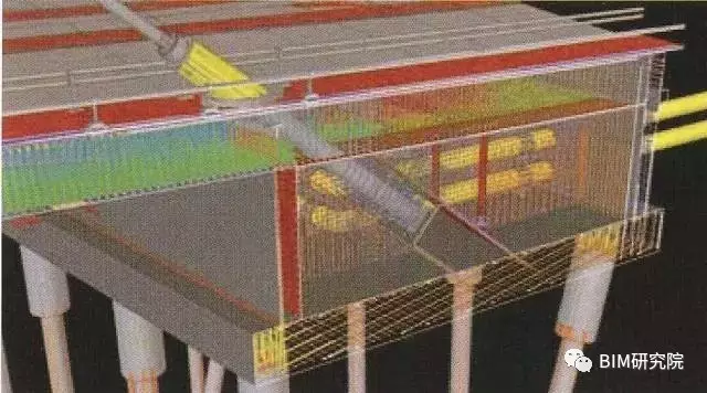 【BIM案例研究】Crusell大桥——BIM在施工阶段的应用 BIM案例 第8张