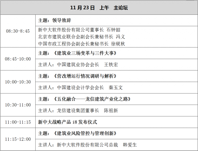 【智慧BIM】智慧 融合 共享 2017建筑业P20(北京)峰会 【智慧BIM】智慧 融合 共享 2017建筑业P20(北京)峰会