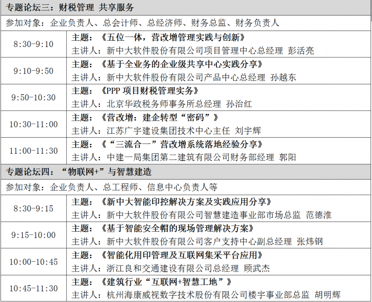 【智慧BIM】智慧 融合 共享 2017建筑业P20(北京)峰会 【智慧BIM】智慧 融合 共享 2017建筑业P20(北京)峰会