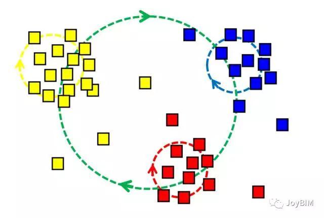 BIM案例|设计模型向施工的传递 BIM案例|设计模型向施工的传递