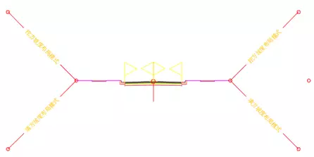 【BIM技术】基于Civil3D的市政道路横断面建模 【BIM技术】基于Civil3D的市政道路横断面建模