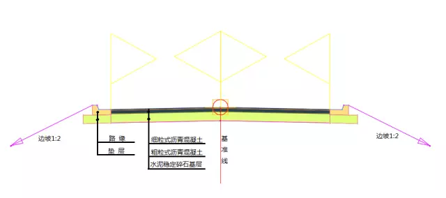 【BIM技术】基于Civil3D的市政道路横断面建模 【BIM技术】基于Civil3D的市政道路横断面建模