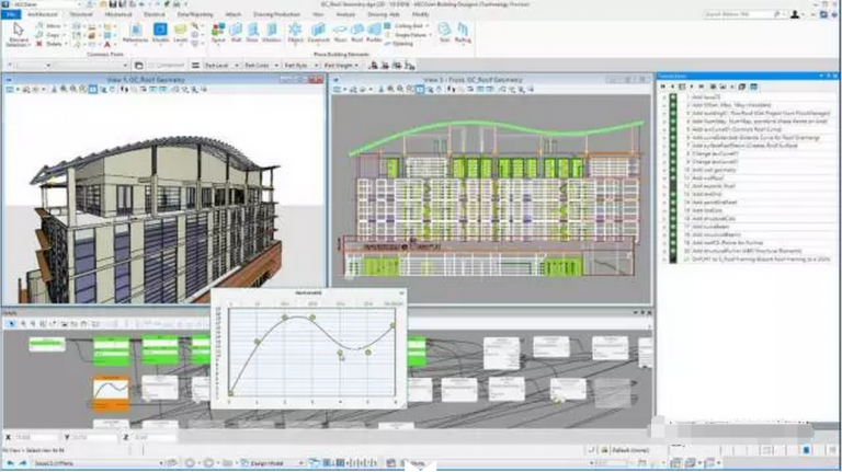 ABD利用CONNECT版本的综合建模环境迎战复杂项目 ABD利用CONNECT版本的综合建模环境迎战复杂项目