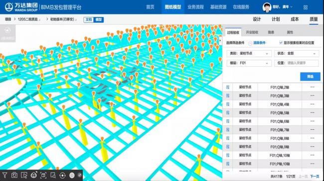 万达BIM总发包模式是如何炼成的? 万达BIM总发包模式是如何炼成的?