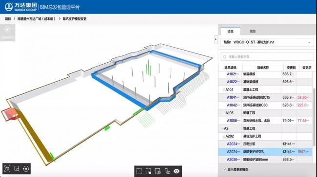万达BIM总发包模式是如何炼成的? 万达BIM总发包模式是如何炼成的?