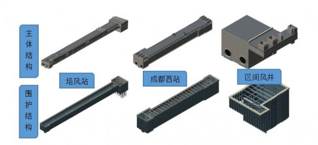 BIM案例 | BIM技术西南游记——中铁八局成都轨道交通9号线一期工程土建7标项目BIM技术 ... BIM案例 | BIM技术西南游记——中铁八局成都轨道交通9号线一期工程土建7标项目BIM技术 ...