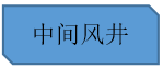 BIM案例 | BIM技术西南游记——中铁八局成都轨道交通9号线一期工程土建7标项目BIM技术 ... BIM案例 | BIM技术西南游记——中铁八局成都轨道交通9号线一期工程土建7标项目BIM技术 ...