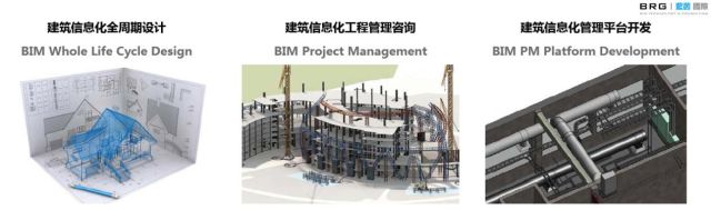 路明—BIM建筑信息化领域的践行者 BIM视界 第4张-BIM建筑网 路明—BIM建筑信息化领域的践行者 BIM视界 第4张