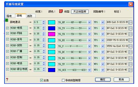 T20天正给排水v4.0破解版/免费版，64位/32位内附天正电气CAD安装教程+注册机+激活码