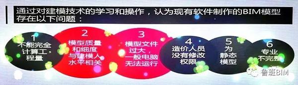 BIM的新领域-造价!!! BIM视界 第2张-BIM建筑网 BIM的新领域-造价!!! BIM视界 第2张