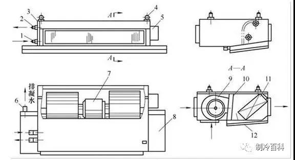 风机盘管漏水解决措施 BIM技巧 第2张-BIM建筑网 风机盘管漏水解决措施 BIM技巧 第2张