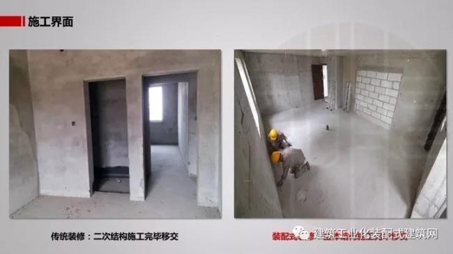 装配式|王强:基于装配式技术集成的全装修实践 装配式资讯 第10张-BIM建筑网 装配式|王强:基于装配式技术集成的全装修实践 装配式资讯 第10张