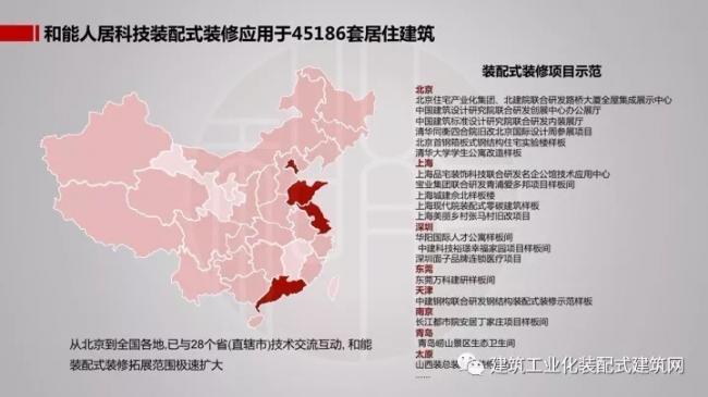 装配式|王强:基于装配式技术集成的全装修实践 装配式资讯 第20张-BIM建筑网 装配式|王强:基于装配式技术集成的全装修实践 装配式资讯 第20张