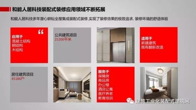 装配式|王强:基于装配式技术集成的全装修实践 装配式资讯 第21张-BIM建筑网 装配式|王强:基于装配式技术集成的全装修实践 装配式资讯 第21张