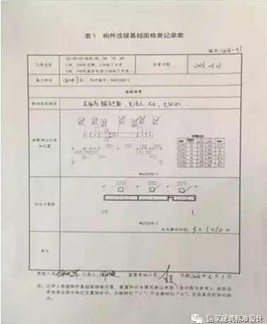 装配式|典型装配整体式剪力墙住宅施工要点分析 装配式资讯 第15张-BIM建筑网 装配式|典型装配整体式剪力墙住宅施工要点分析 装配式资讯 第15张