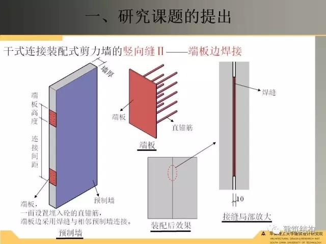 装配式|纯干货!干式连接装配式剪力墙受力性能试验研究 装配式资讯 第6张-BIM建筑网 装配式|纯干货!干式连接装配式剪力墙受力性能试验研究 装配式资讯 第6张