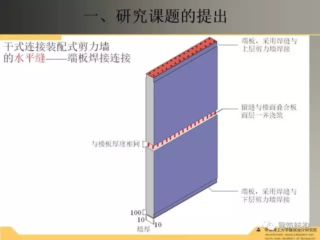 装配式|纯干货!干式连接装配式剪力墙受力性能试验研究 装配式资讯 第8张-BIM建筑网 装配式|纯干货!干式连接装配式剪力墙受力性能试验研究 装配式资讯 第8张