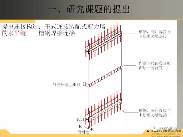 装配式|纯干货!干式连接装配式剪力墙受力性能试验研究 装配式资讯 第9张-BIM建筑网 装配式|纯干货!干式连接装配式剪力墙受力性能试验研究 装配式资讯 第9张