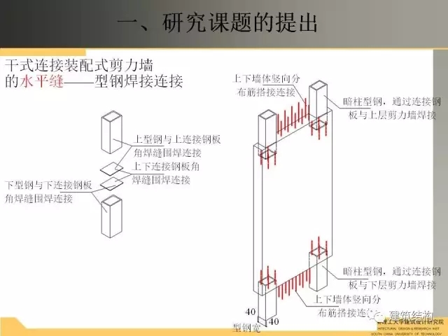 装配式|纯干货!干式连接装配式剪力墙受力性能试验研究 装配式资讯 第10张-BIM建筑网 装配式|纯干货!干式连接装配式剪力墙受力性能试验研究 装配式资讯 第10张