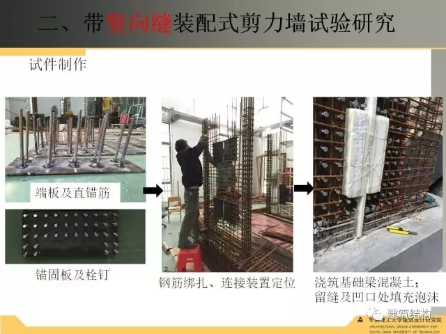 装配式|纯干货!干式连接装配式剪力墙受力性能试验研究 装配式资讯 第14张-BIM建筑网 装配式|纯干货!干式连接装配式剪力墙受力性能试验研究 装配式资讯 第14张