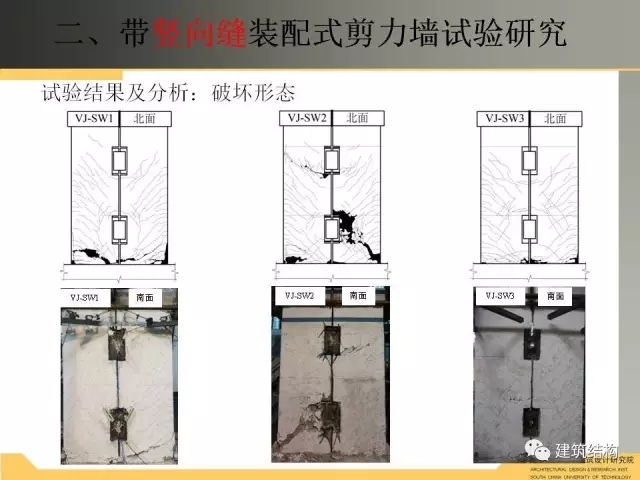 装配式|纯干货!干式连接装配式剪力墙受力性能试验研究 装配式资讯 第17张-BIM建筑网 装配式|纯干货!干式连接装配式剪力墙受力性能试验研究 装配式资讯 第17张