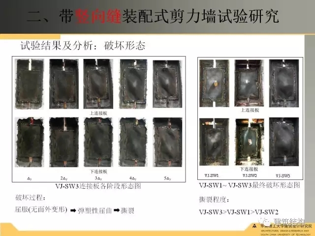 装配式|纯干货!干式连接装配式剪力墙受力性能试验研究 装配式资讯 第18张-BIM建筑网 装配式|纯干货!干式连接装配式剪力墙受力性能试验研究 装配式资讯 第18张