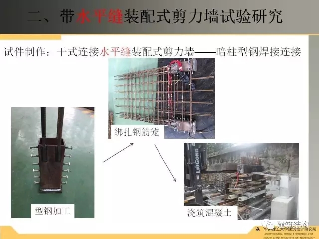 装配式|纯干货!干式连接装配式剪力墙受力性能试验研究 装配式资讯 第25张-BIM建筑网 装配式|纯干货!干式连接装配式剪力墙受力性能试验研究 装配式资讯 第25张