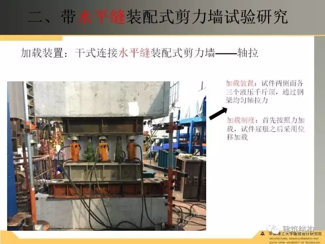 装配式|纯干货!干式连接装配式剪力墙受力性能试验研究 装配式资讯 第27张-BIM建筑网 装配式|纯干货!干式连接装配式剪力墙受力性能试验研究 装配式资讯 第27张