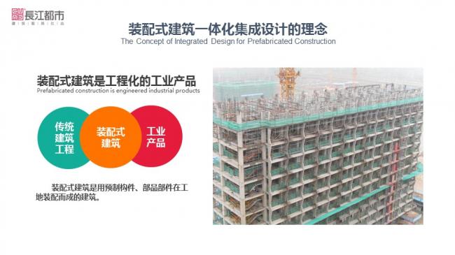 装配式|汪杰:装配式建筑与装修设计一体化实践案例介绍 装配式资讯 第5张-BIM建筑网 装配式|汪杰:装配式建筑与装修设计一体化实践案例介绍 装配式资讯 第5张