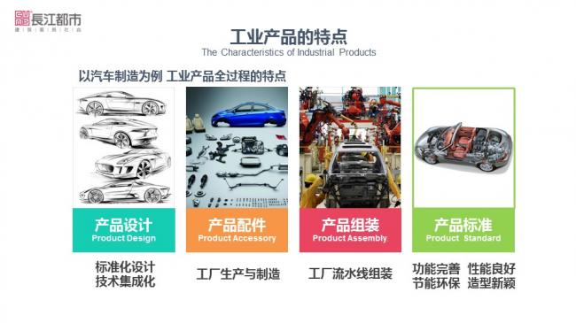 装配式|汪杰:装配式建筑与装修设计一体化实践案例介绍 装配式资讯 第6张-BIM建筑网 装配式|汪杰:装配式建筑与装修设计一体化实践案例介绍 装配式资讯 第6张