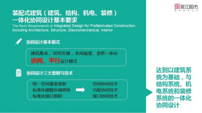 装配式|汪杰:装配式建筑与装修设计一体化实践案例介绍 装配式资讯 第14张-BIM建筑网 装配式|汪杰:装配式建筑与装修设计一体化实践案例介绍 装配式资讯 第14张
