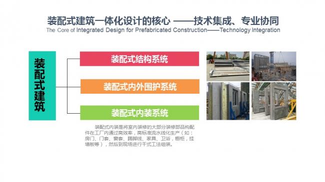 装配式|汪杰:装配式建筑与装修设计一体化实践案例介绍 装配式资讯 第16张-BIM建筑网 装配式|汪杰:装配式建筑与装修设计一体化实践案例介绍 装配式资讯 第16张