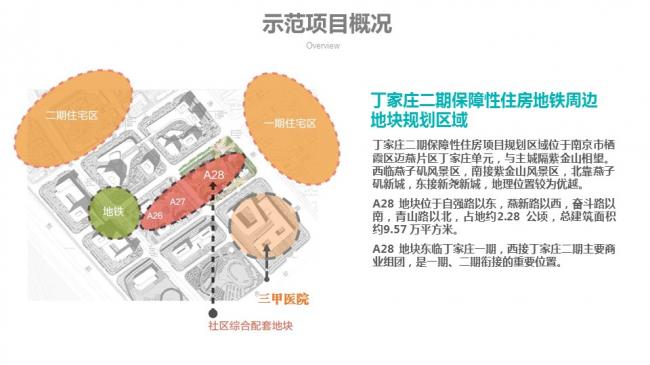 装配式|汪杰:装配式建筑与装修设计一体化实践案例介绍 装配式资讯 第22张-BIM建筑网 装配式|汪杰:装配式建筑与装修设计一体化实践案例介绍 装配式资讯 第22张