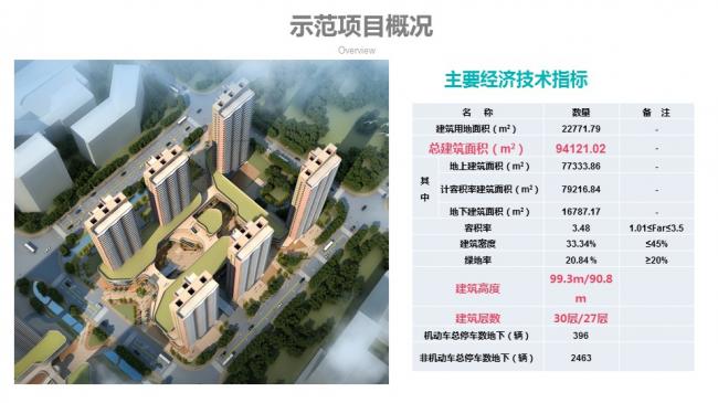 装配式|汪杰:装配式建筑与装修设计一体化实践案例介绍 装配式资讯 第24张-BIM建筑网 装配式|汪杰:装配式建筑与装修设计一体化实践案例介绍 装配式资讯 第24张