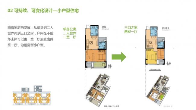 装配式|汪杰:装配式建筑与装修设计一体化实践案例介绍 装配式资讯 第32张-BIM建筑网 装配式|汪杰:装配式建筑与装修设计一体化实践案例介绍 装配式资讯 第32张